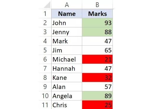Hướng dẫn cách sắp xếp dữ liệu trong Excel theo màu chi tiết